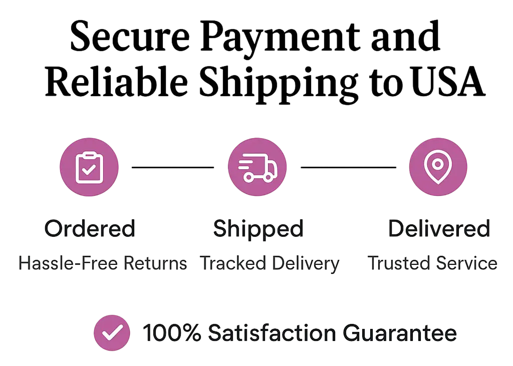 Secure Checkout